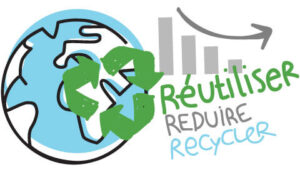 Développement durable
